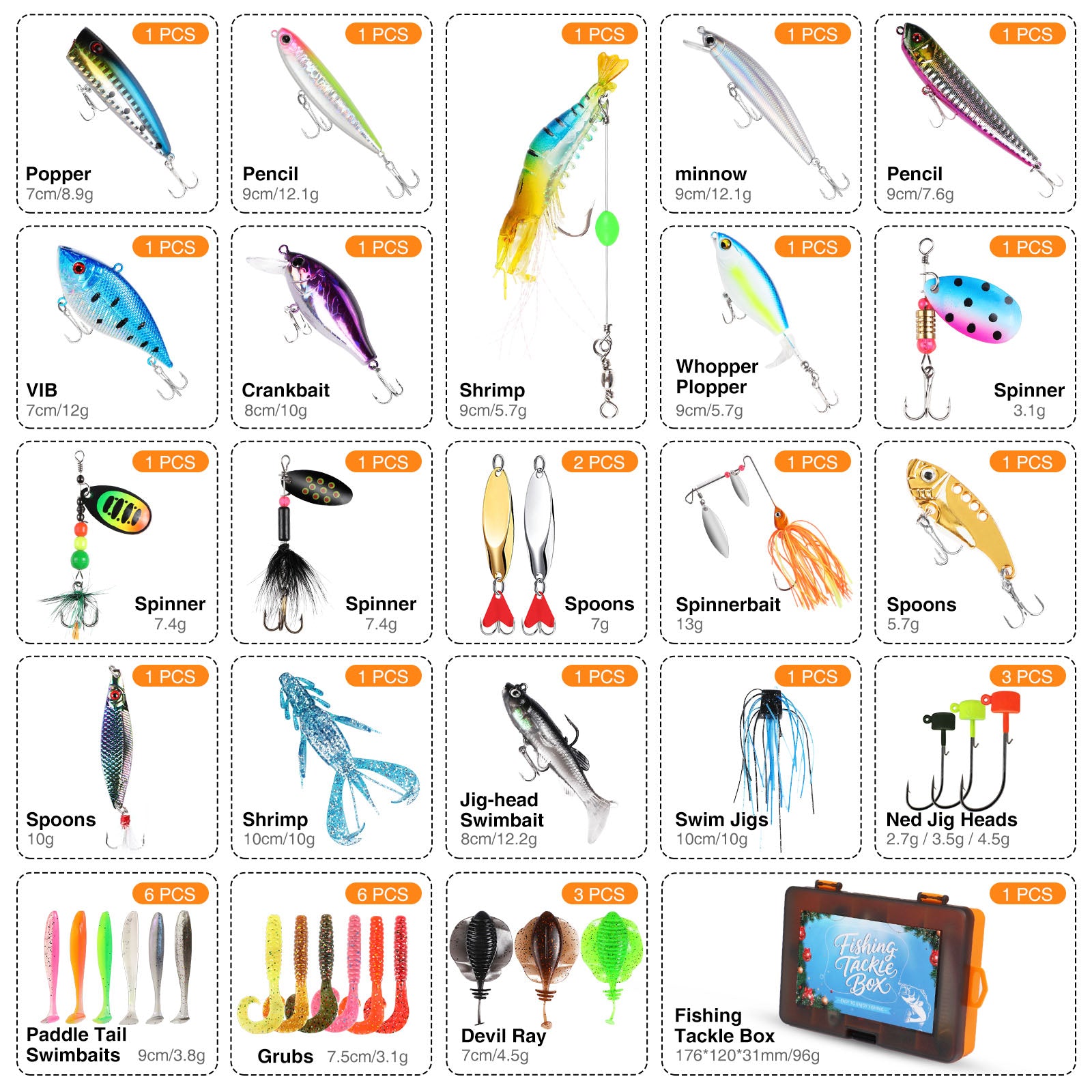 NEW 2025 Fishing Advent Calendar: Unwrap a New Fishing Lures Surprise Every Day! The Ultimate Christmas Gift for Men, Teens & Boys Who Love to Fish.