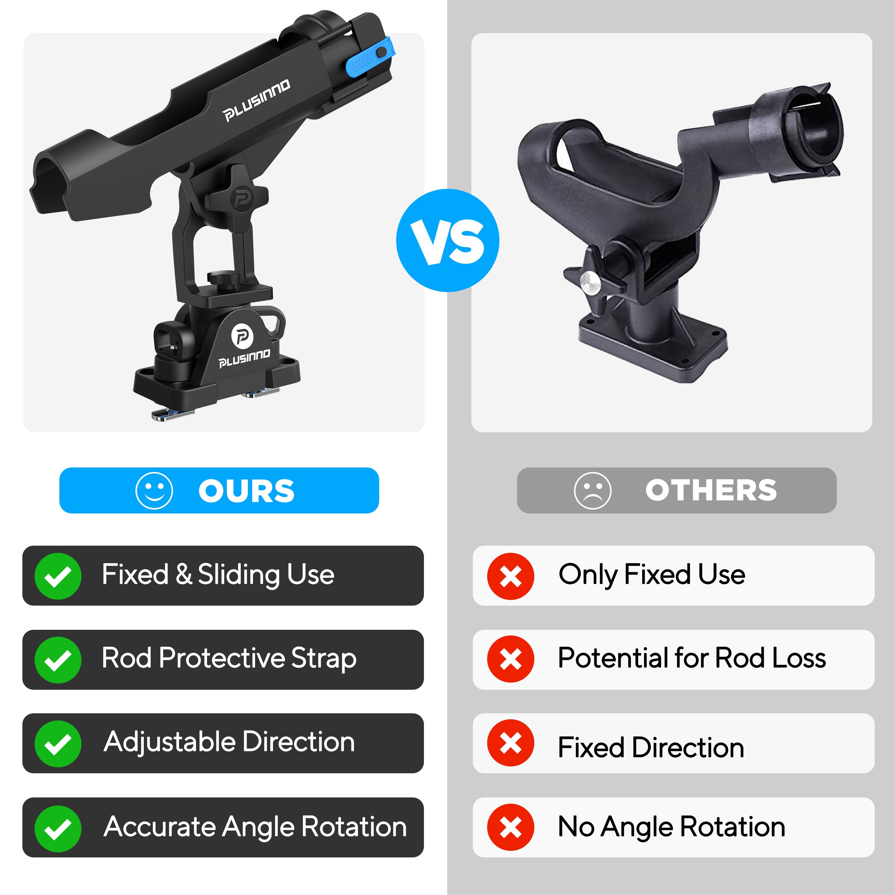 PLUSINNO 2 in 1 Fishing Rod Holders for Boat (Track not included).