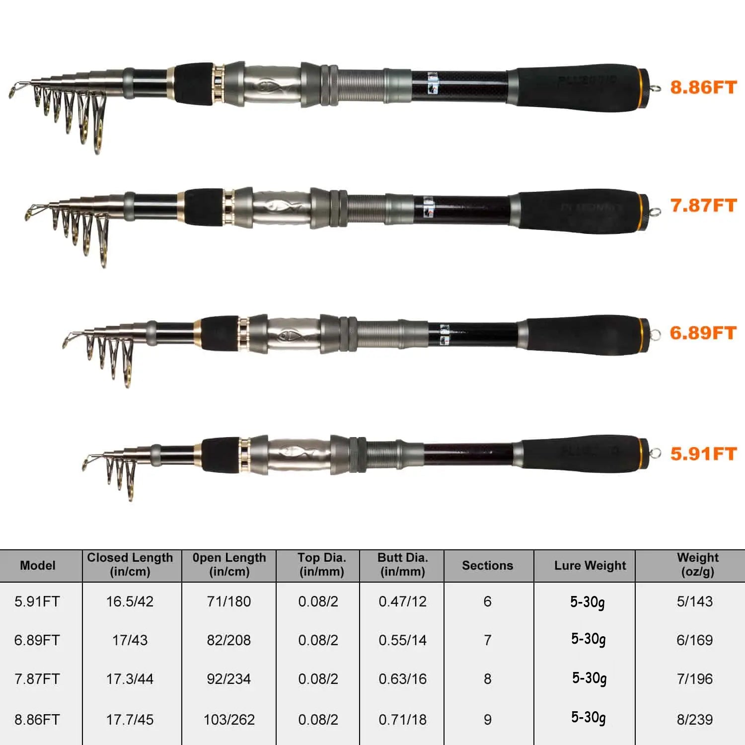 PLUSINNO Eagle Hunting Ⅱ Telescopic Fishing Rods