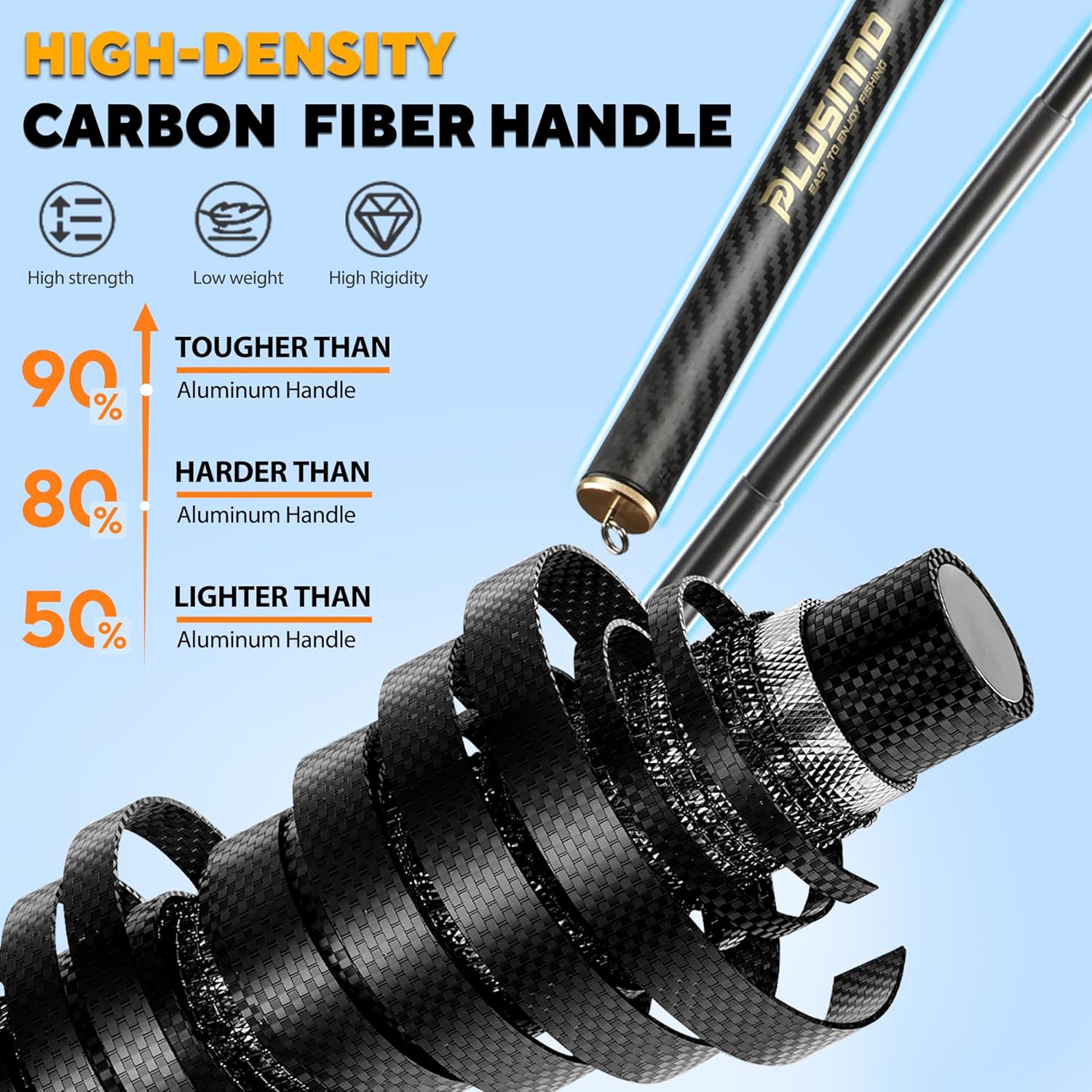 PLUSINNO Carbon Fiber Telescopic Handle Floating Fishing Net
