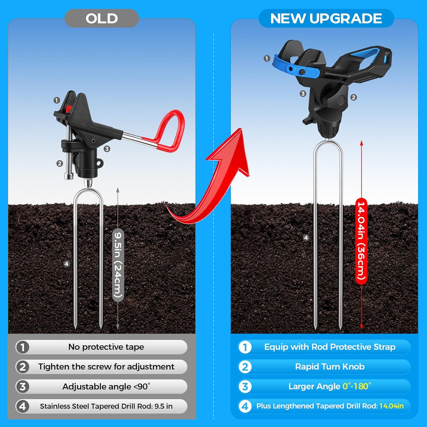 PLUSINNO Upgraded Fishing Rod Holder for Ground,