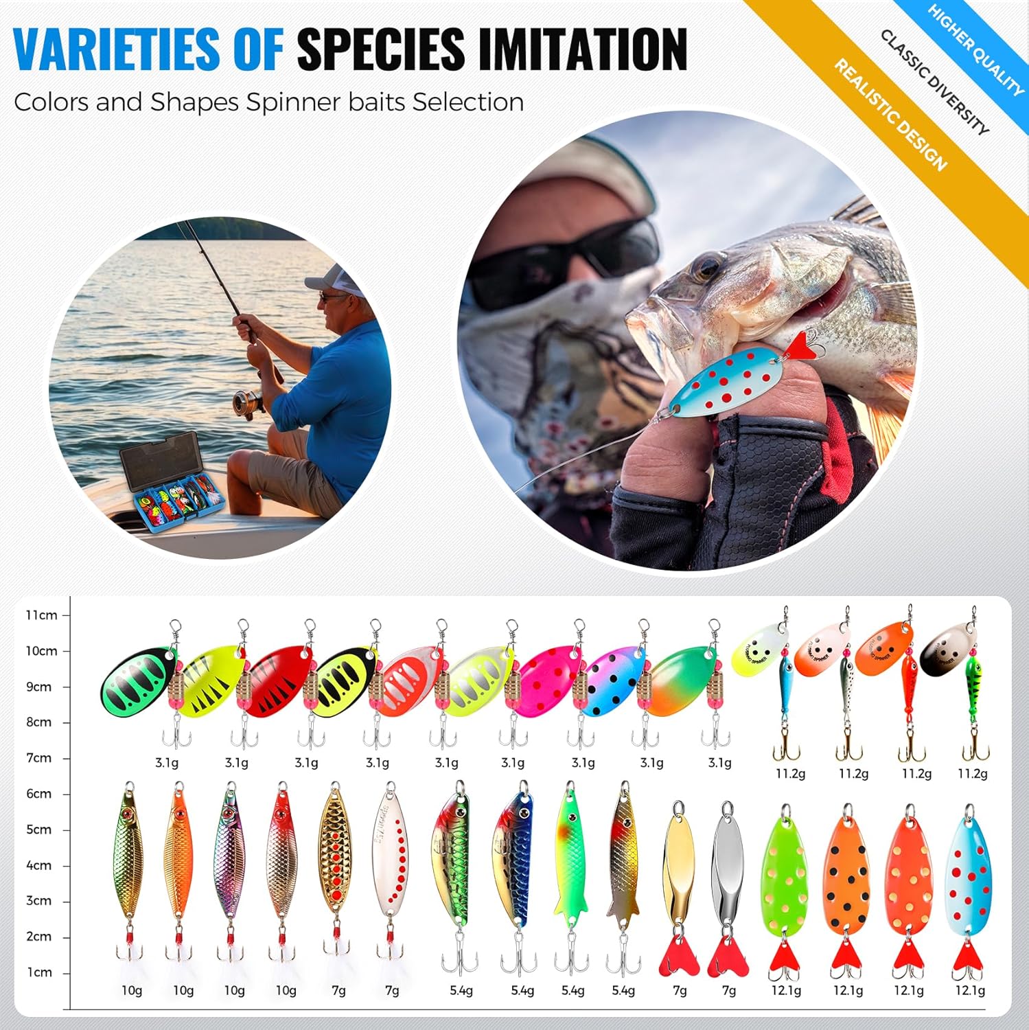 PLUSINNO  32pcs Fishing Lures Spinner set with box