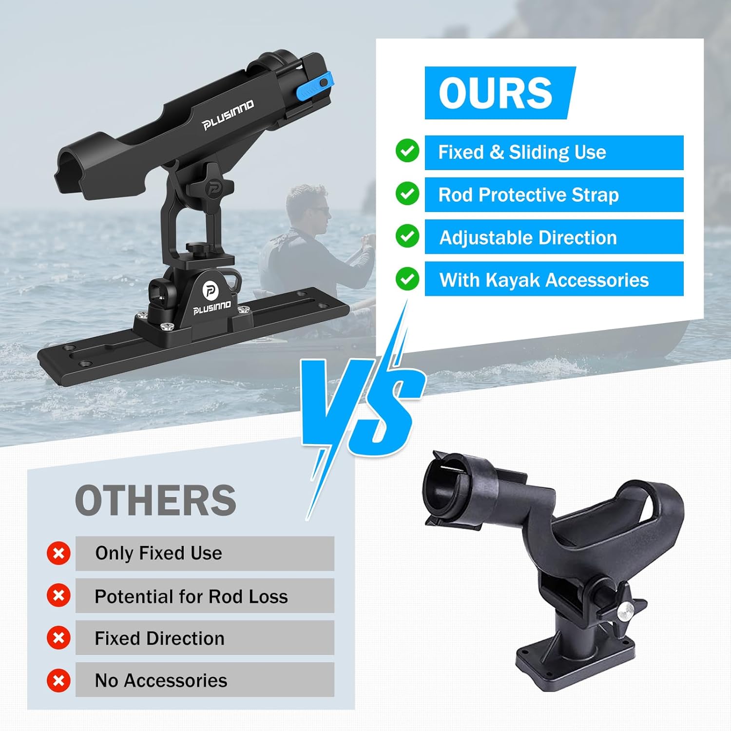 PLUSINNO Kayak Fishing Rod Holder with Tracks, 2 in 1 Fishing Rod Holders for Boat, Kayak Accessories