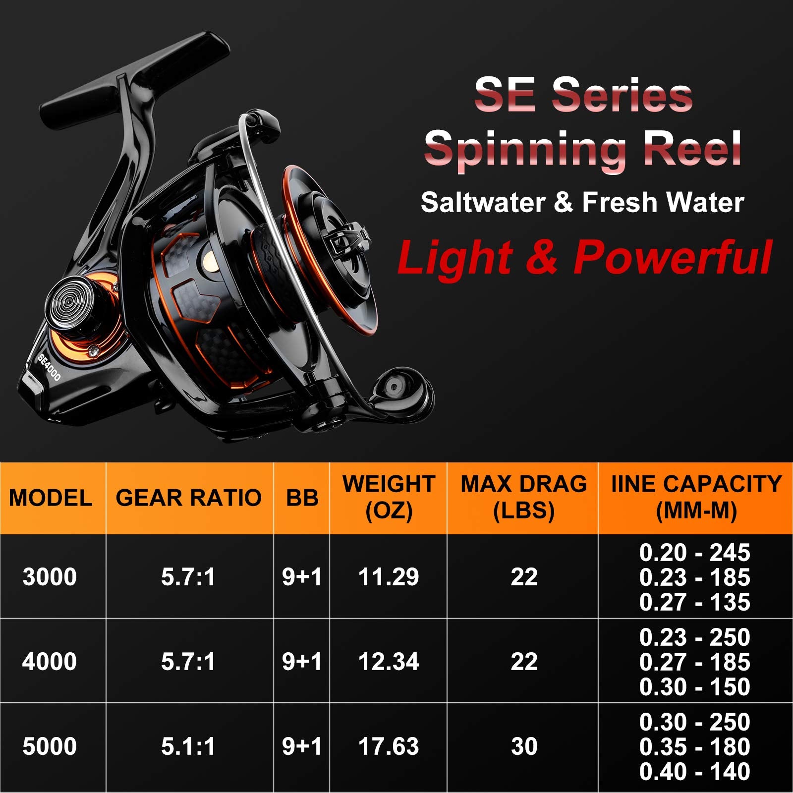 cyclone fishing reel PLUSINNO SE Fishing Reel – Plusinno