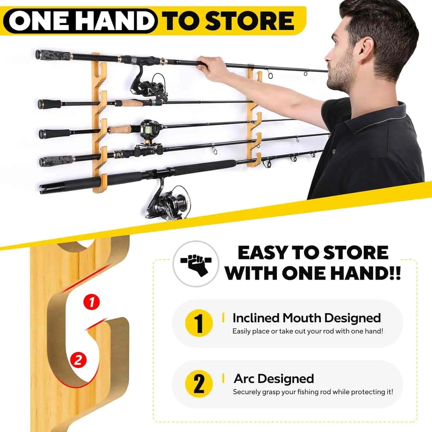 PLUSINNO H5 Horizontal Fishing Rod Holder for Wall and Ceiling