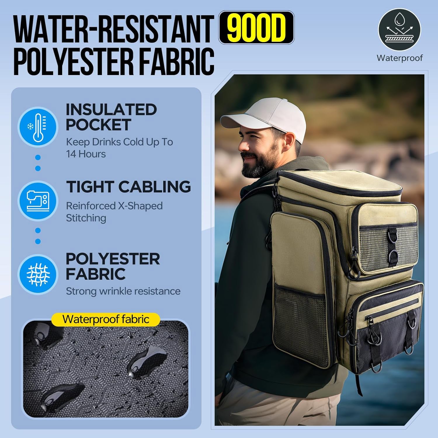 42L Multi-Combo Water-Resistant Fishing Backpack – Built-in Rod Holders + Tackle Box, multi-functional storage for all fishing gear. Heavy-duty, waterproof, keeps tackle/rods secure for angling trips.