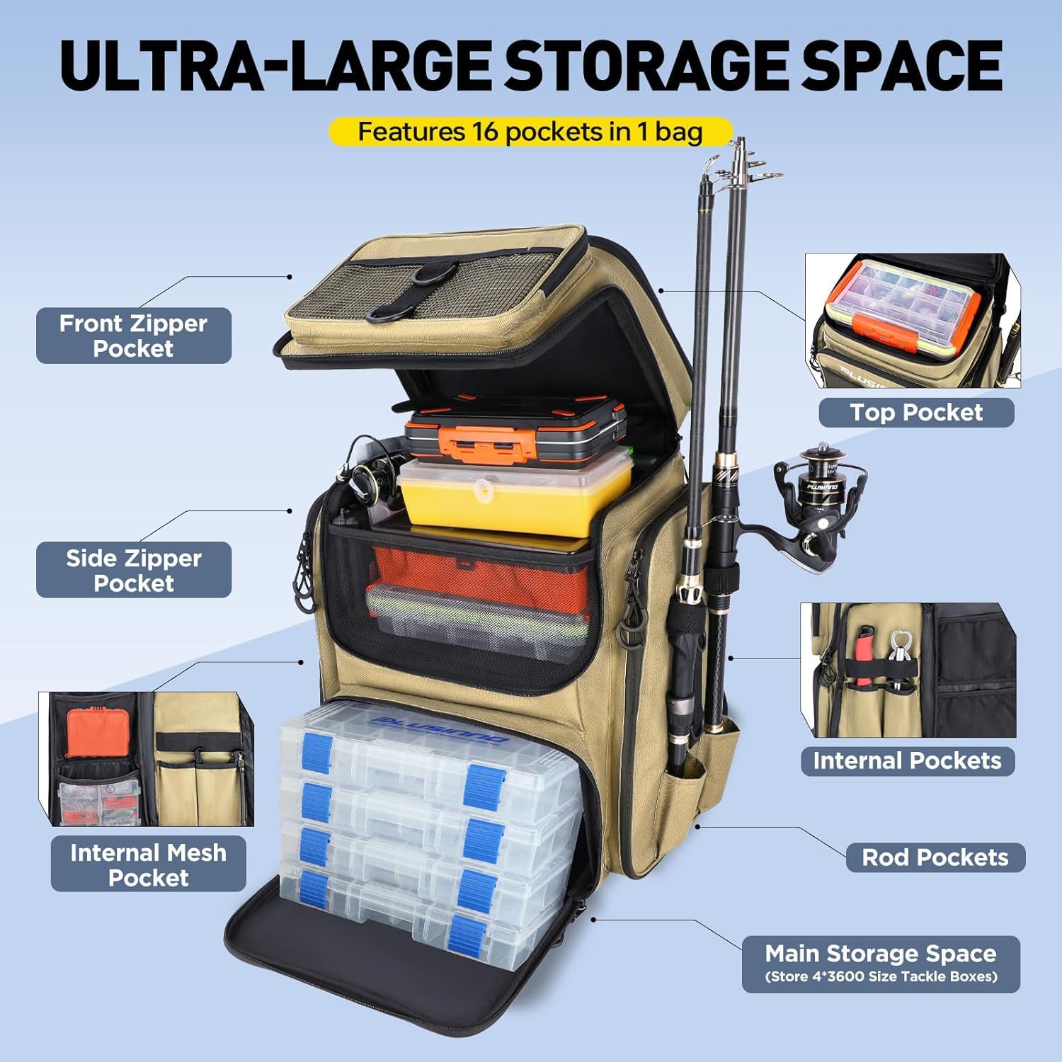 42L Multi-Combo Water-Resistant Fishing Backpack – Built-in Rod Holders + Tackle Box, multi-functional storage for all fishing gear. Heavy-duty, waterproof, keeps tackle/rods secure for angling trips.