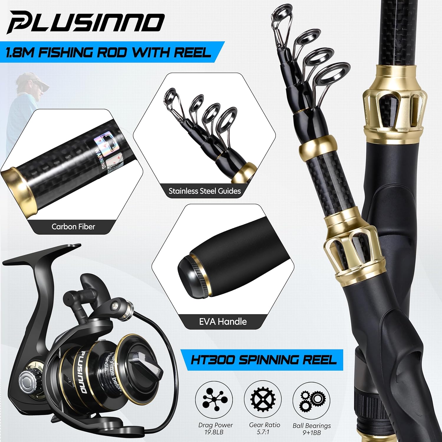 PLUSINNO Fishing Gear,Full Fishing Pole kit, Fishing Gifts for Men with Fishing Tool Kit