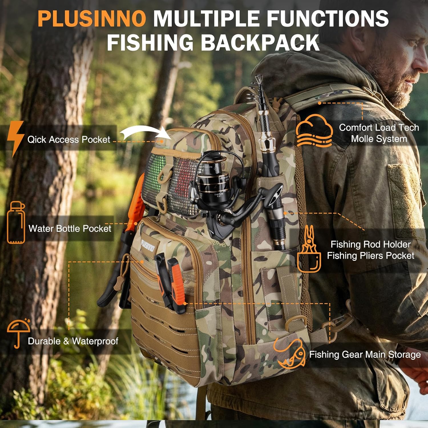 PLUSINNO Fishing Backpack with Fishing Pliers and 111PCS Fishing Bait