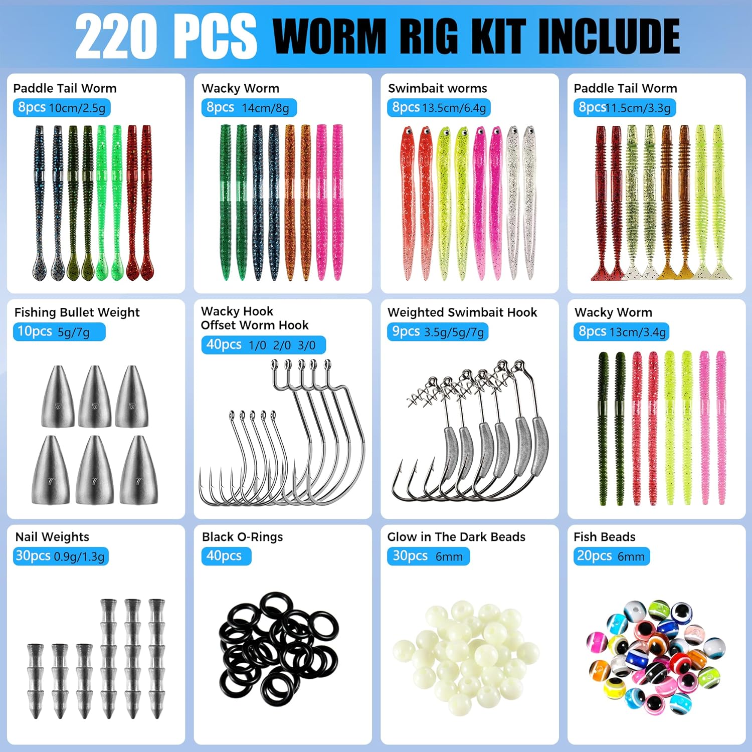 PLUSINNO 220PCS Wacky Worm Fishing Lure Kit, Soft Plastic Fishing Lures