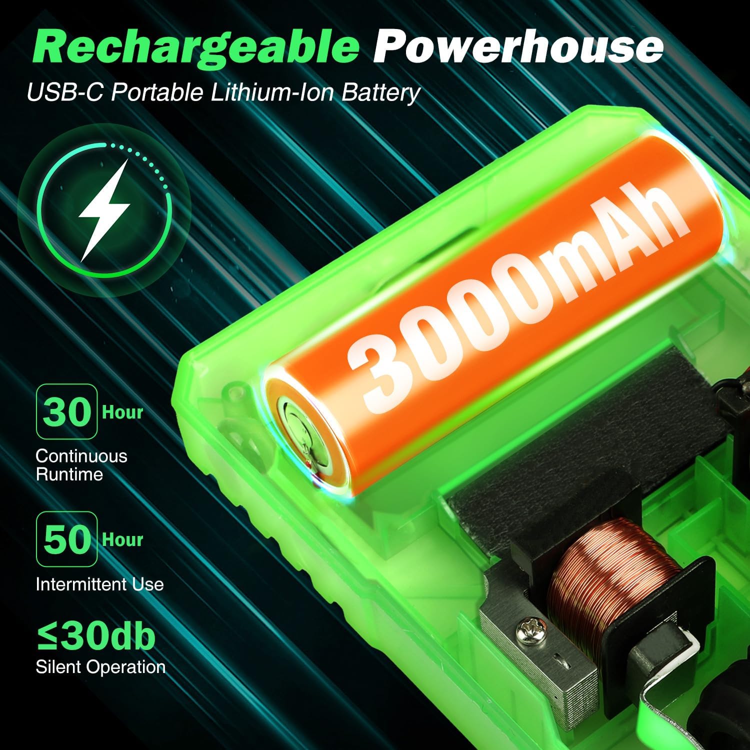PLUSINNO Rechargeable Aerator for Bait Bucket with 3000mAh Battery