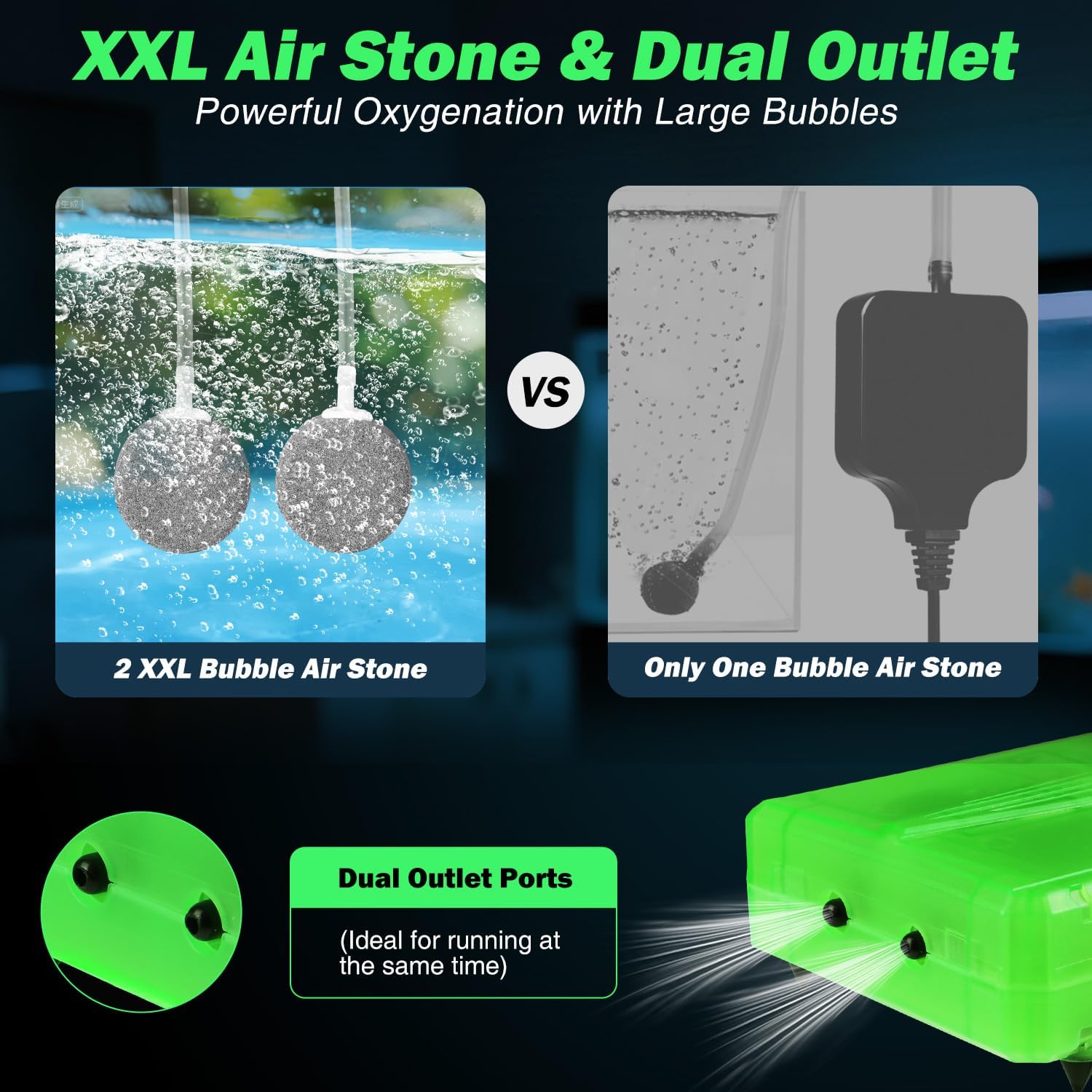 PLUSINNO Rechargeable Aerator for Bait Bucket with 3000mAh Battery