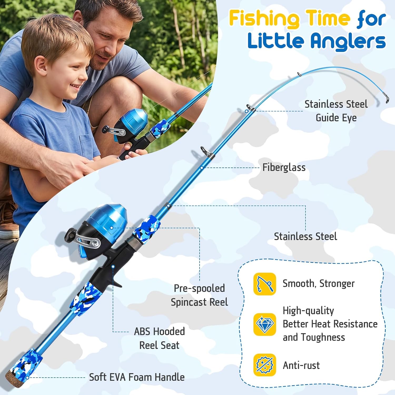 PLUSINNO Kids Fishing Pole, Telescopic Fishing Rod and Reel Combo, Fishing Gear Kit with Backpack, Tackle Box, Spincast Reel,