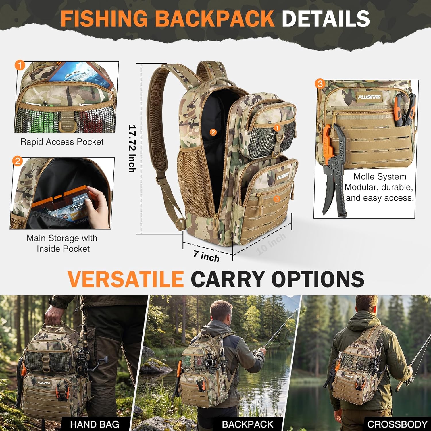 PLUSINNO Fishing Backpack with Fishing Pliers and 111PCS Fishing Bait