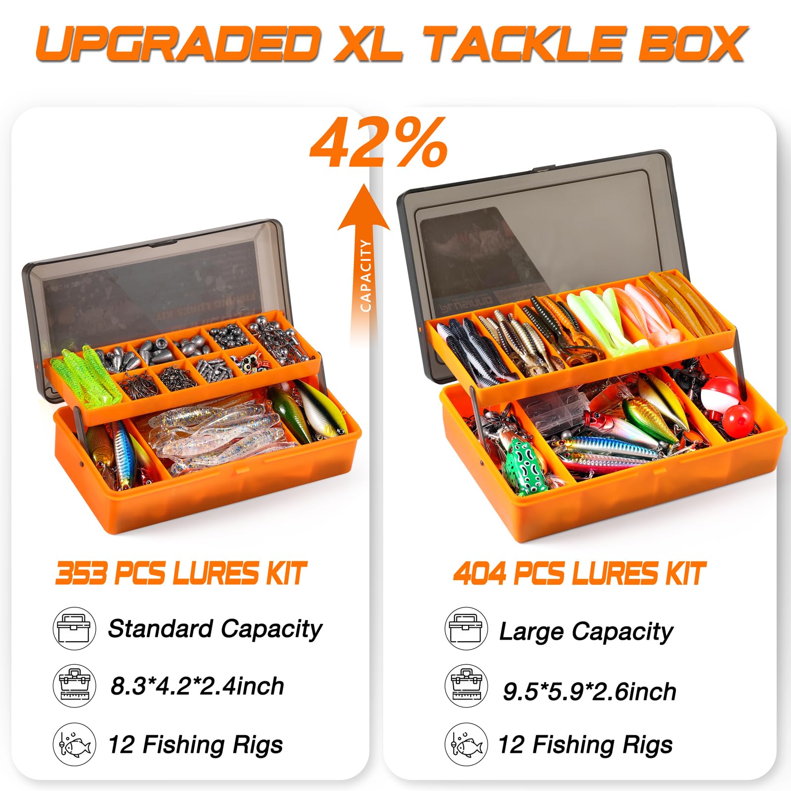 PLUSINNO 404 PCS Fishing Accessories Kit