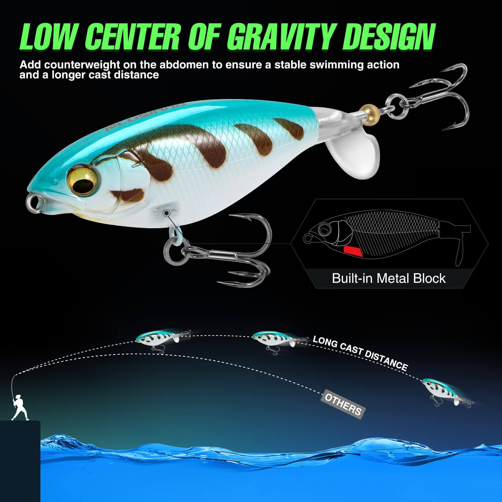 counterweighted fish lure casting PLUSINNO 4PCS Top Water Fishing Lures – Plusinno