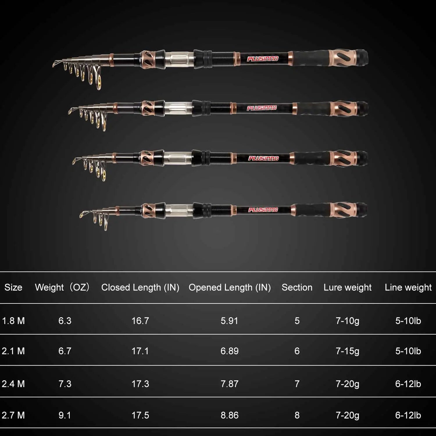 PLUSINNO Eagle HuntingⅤTelescopic Fishing Rods