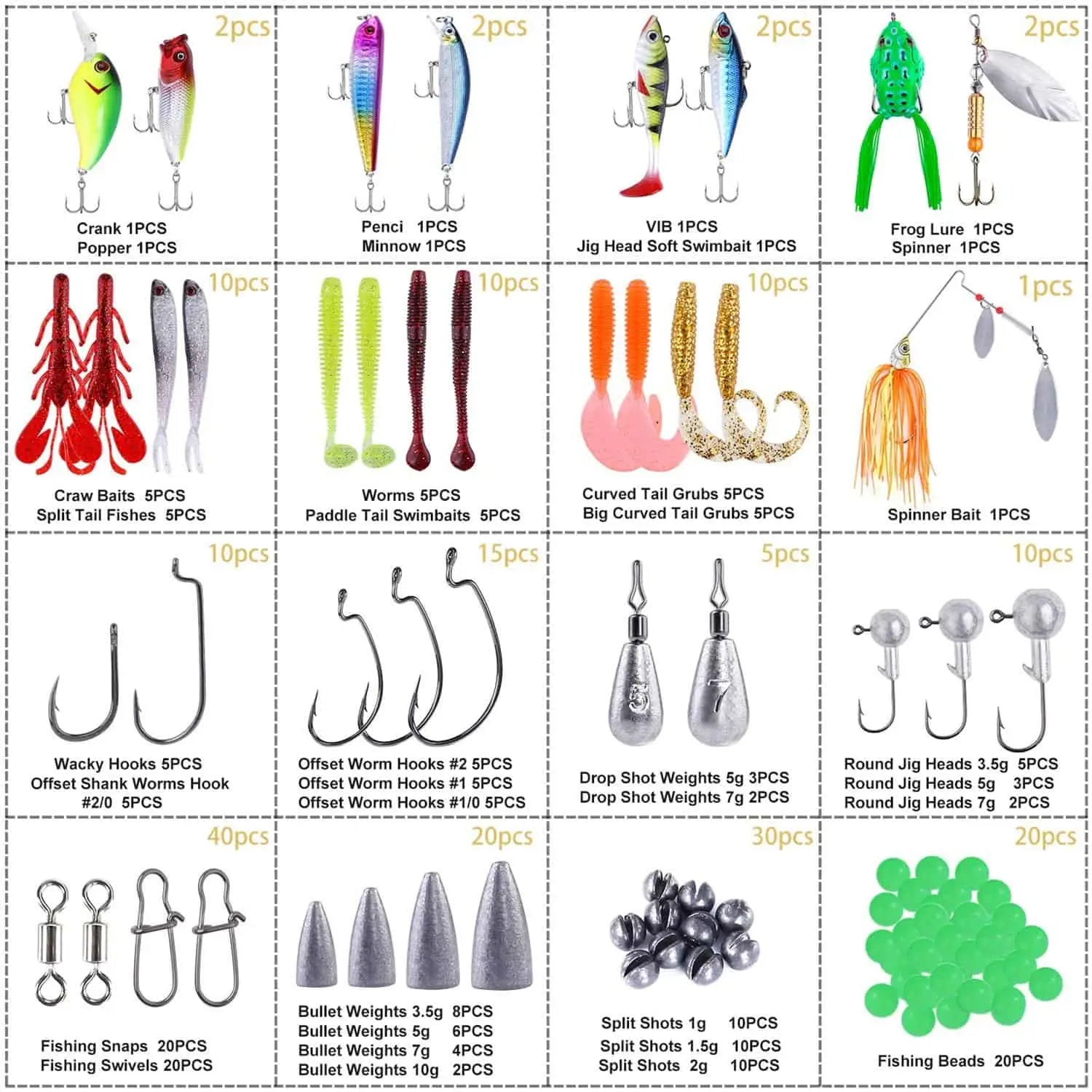 PLUSINNO 189Pcs Fishing Lures Kit