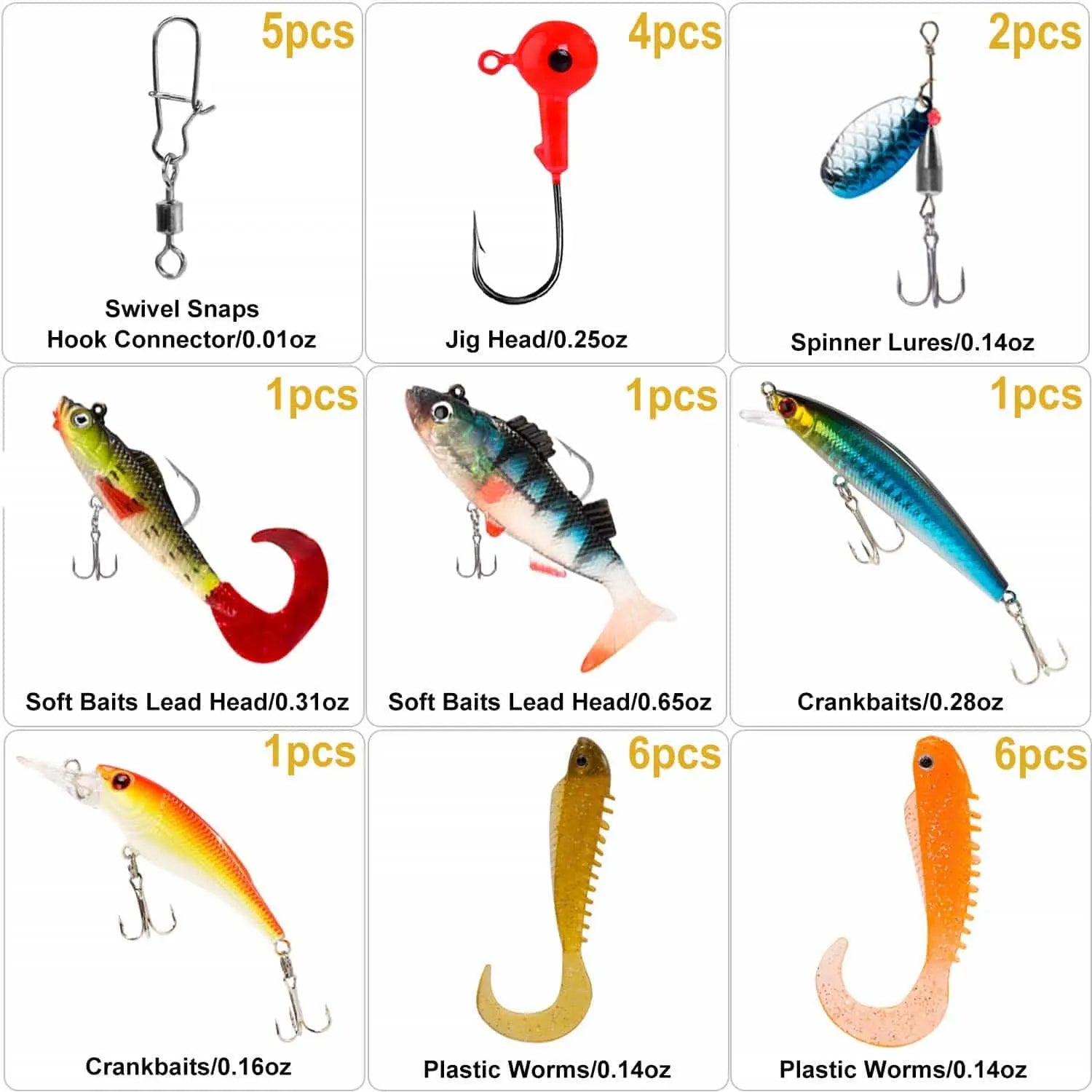 PLUSINNO 27Pcs Fishing Lures Kit