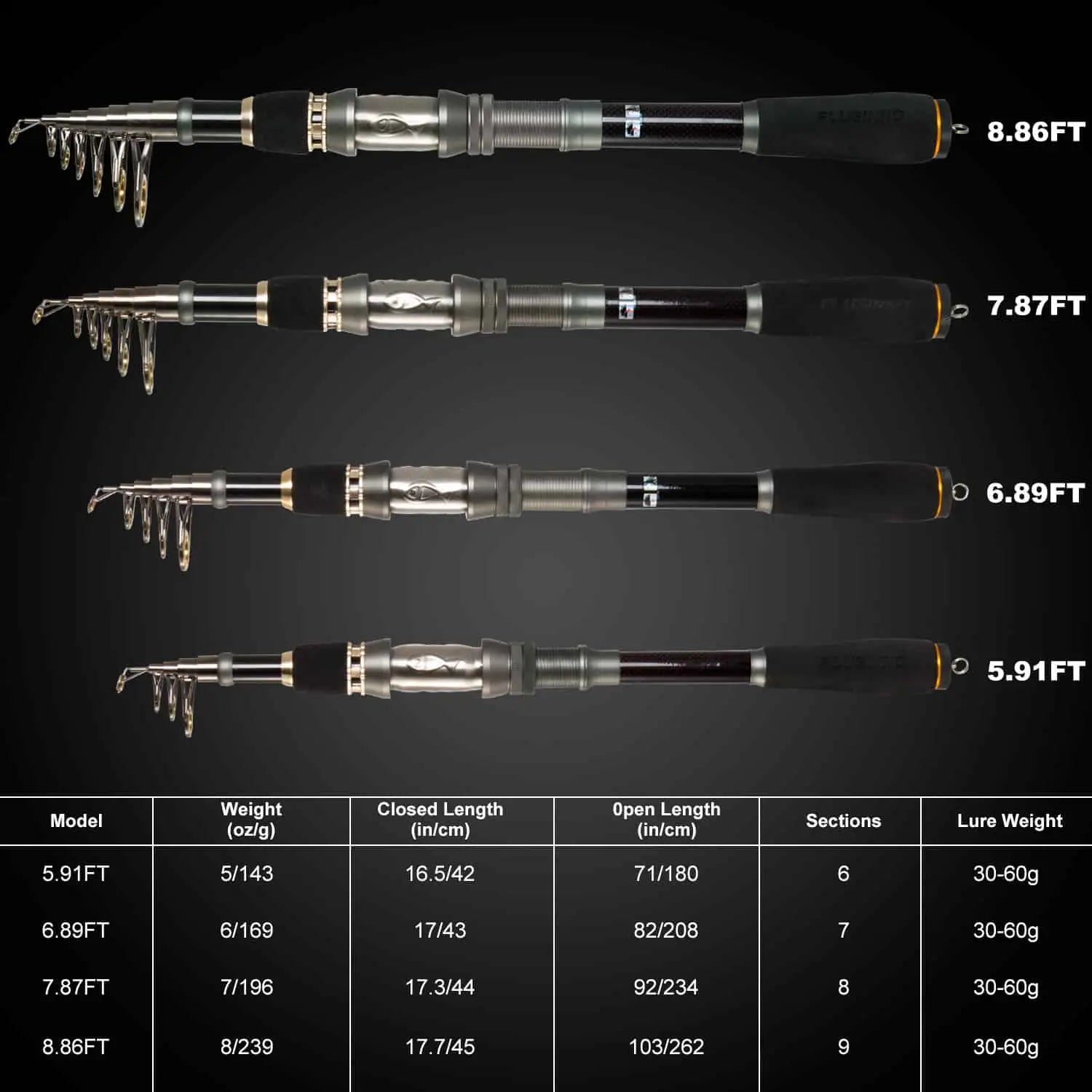 PLUSINNO Eagle Hunting Ⅱ Telescopic Fishing Rods