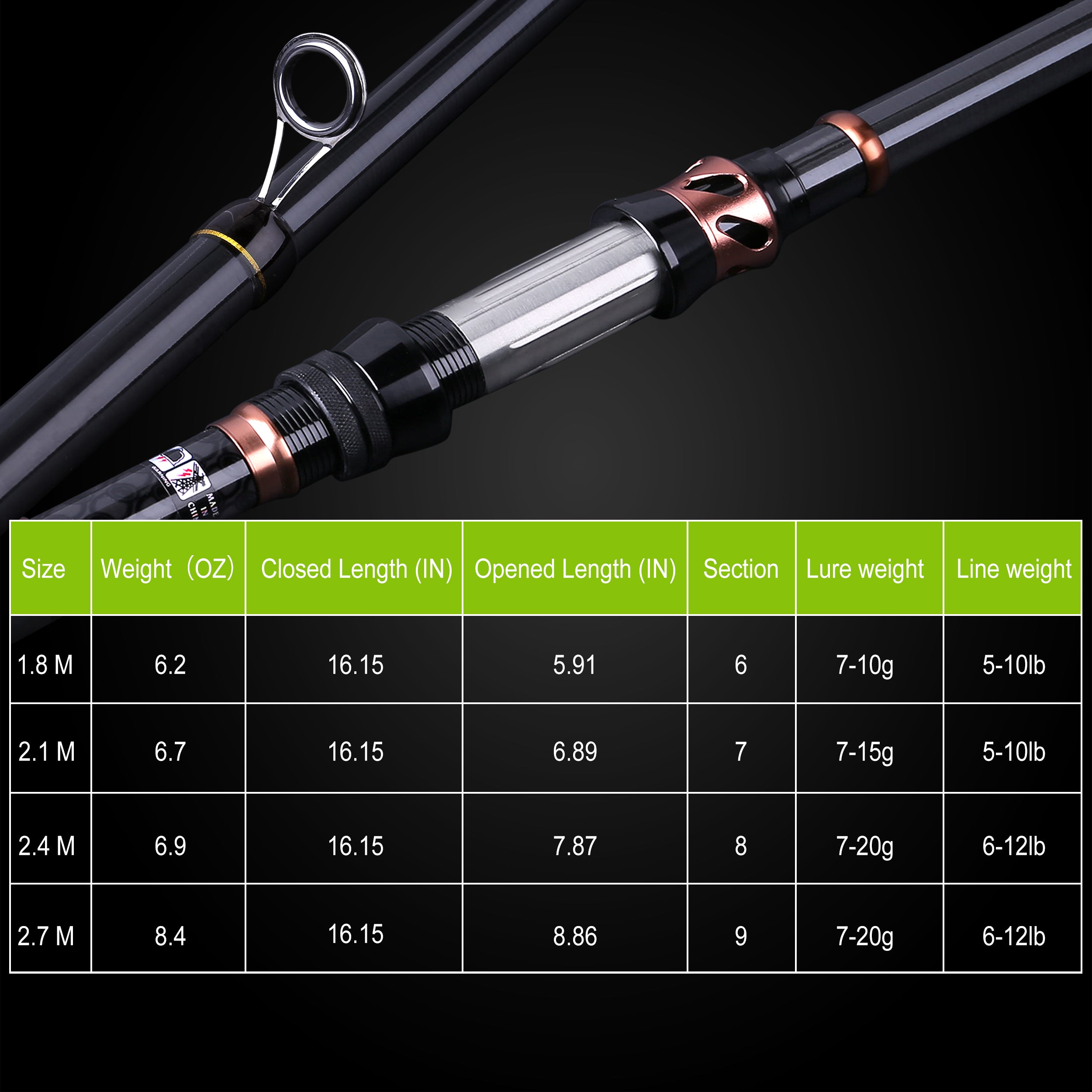 PLUSINNO Eagle Hunting Ⅳ Telescopic Fishing Rods