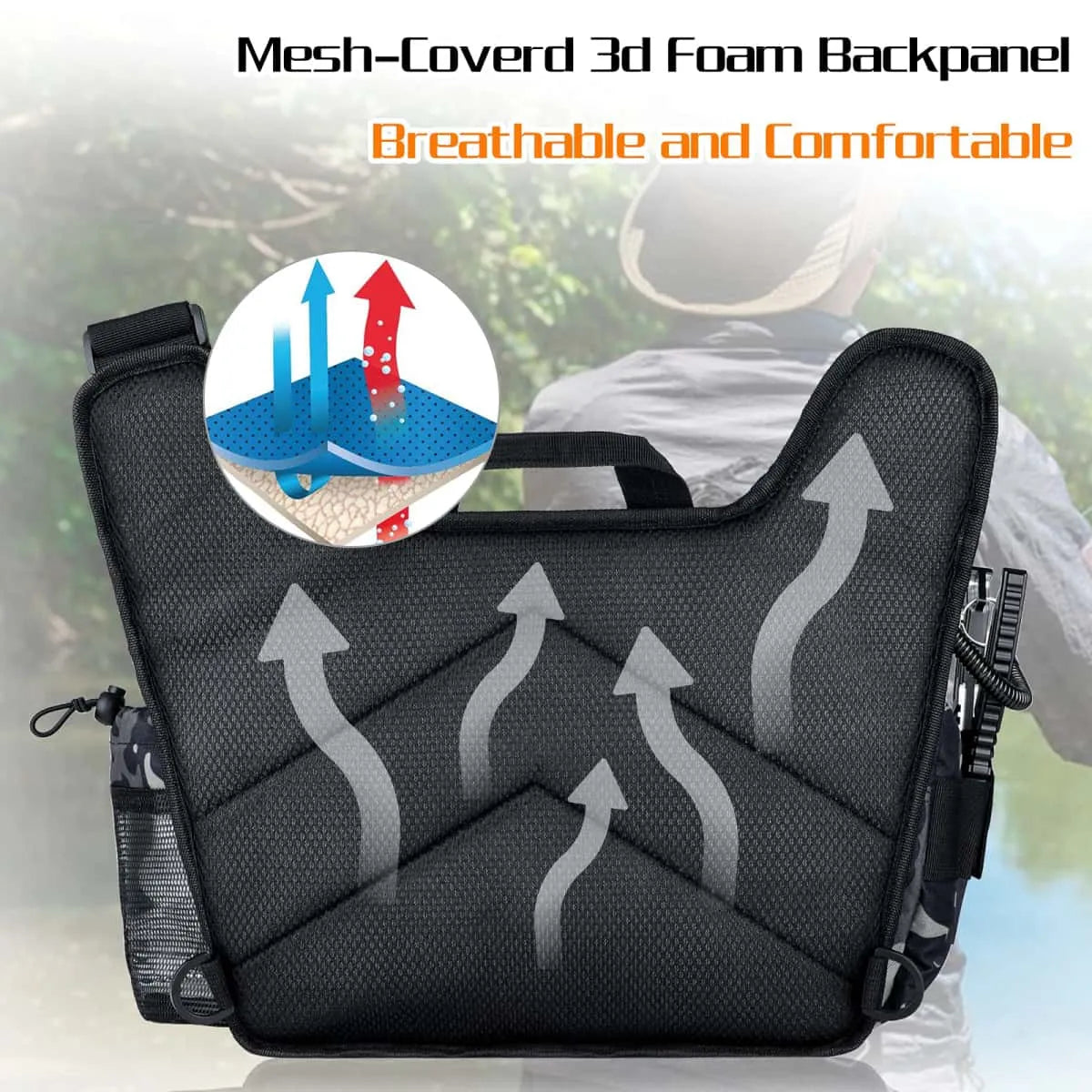 Fishing tackle backpack