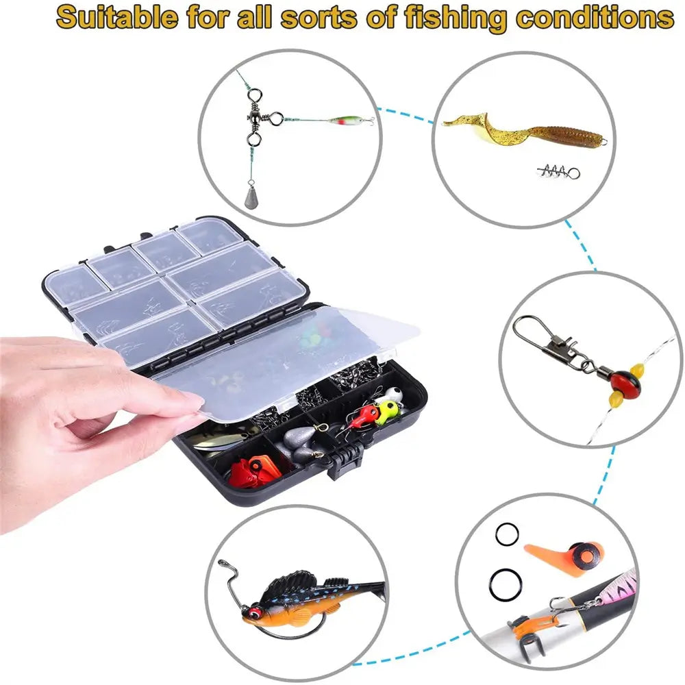 Fishing tackle kit