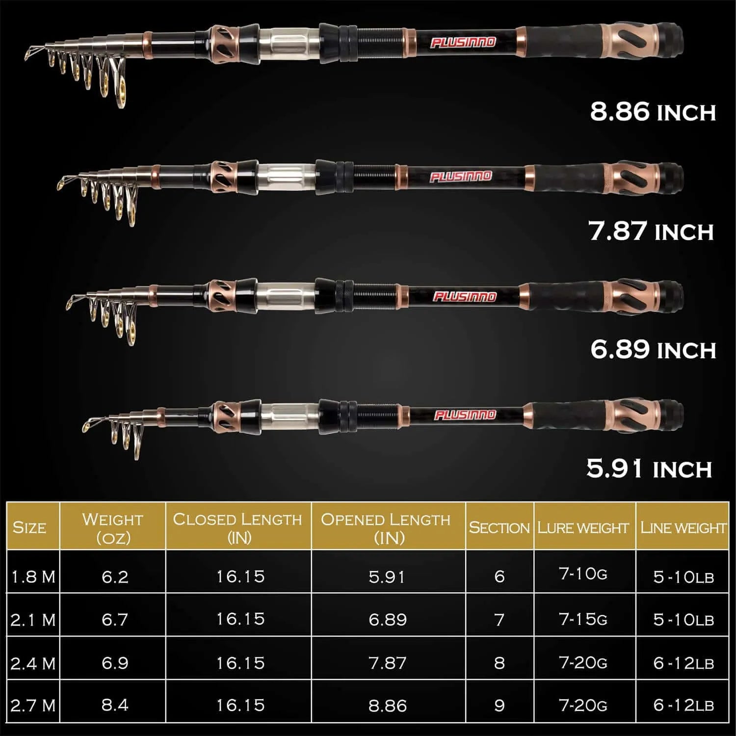 Plusinno Telescopic Spinning Fishing Rod for Bass fishing