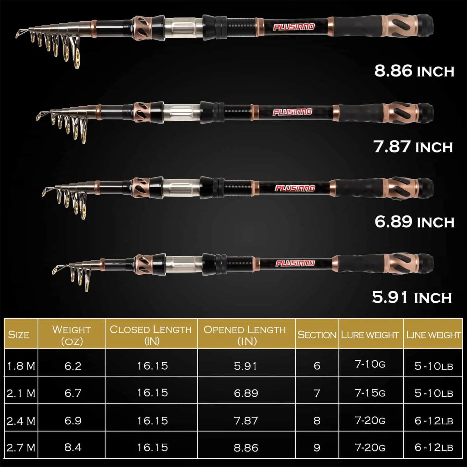 PLUSINNO Eagle Hunting V Combos de caña de pescar y carrete