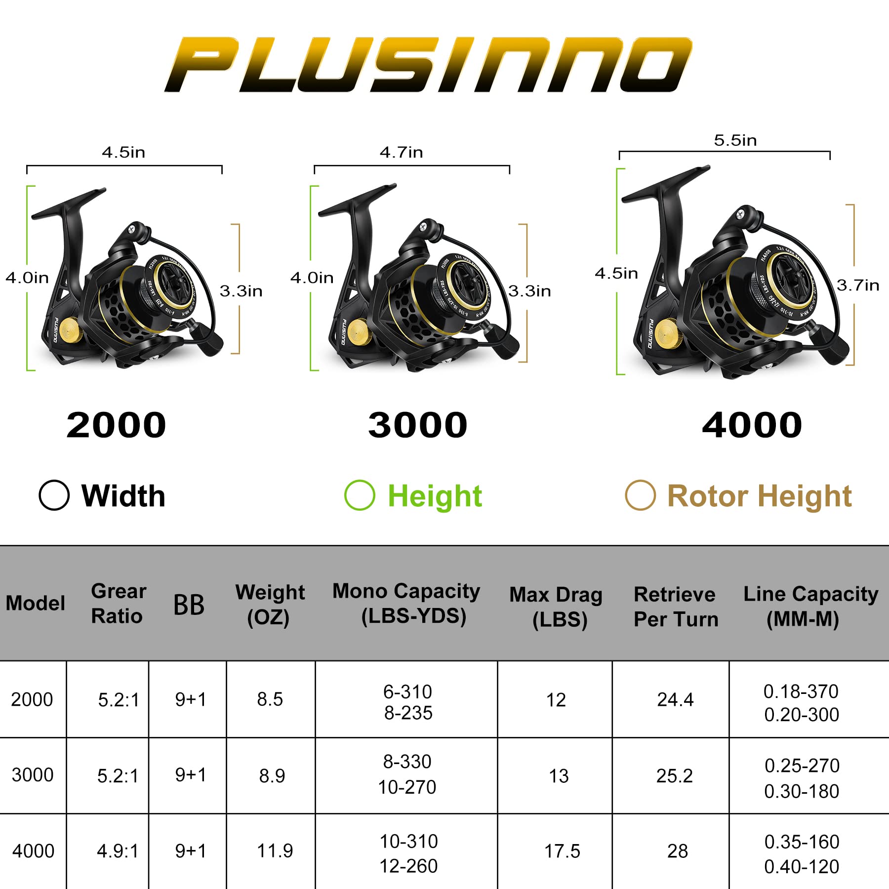 Carrete de spinning PLUSINNO PL