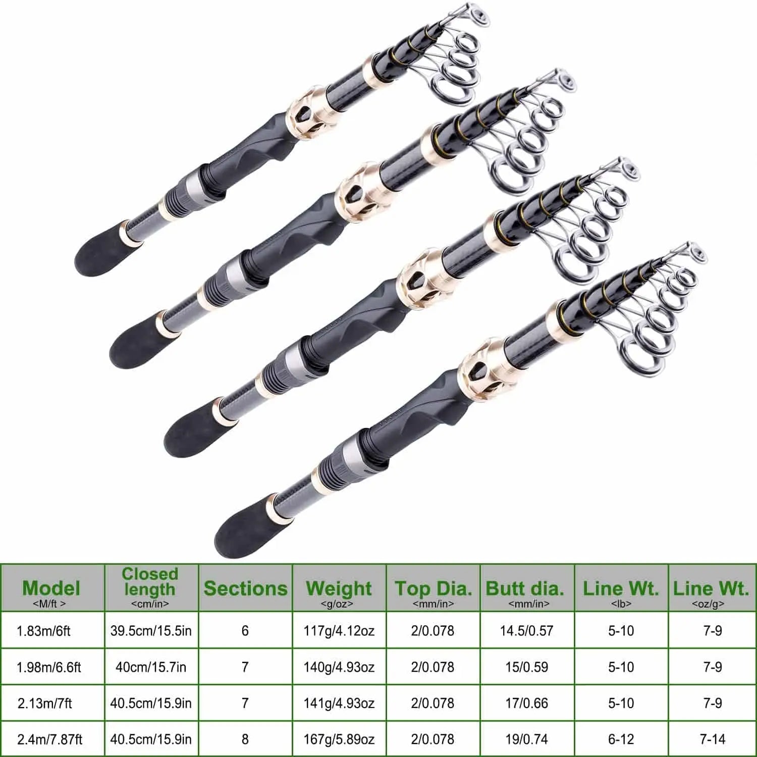 PLUSINNO Eagle Hunting Ⅵ Telescopic Fishing Rods and Reel Combos