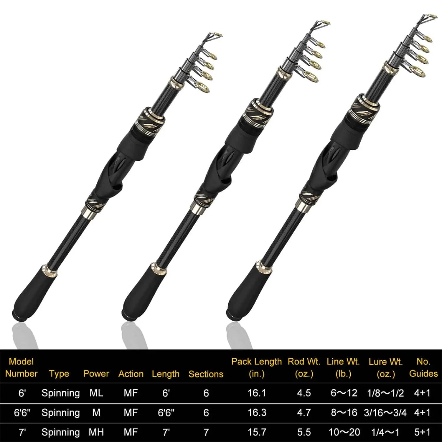 allintile:fishing telescopic rods PLUSINNO Eagle Hunting Ⅸ Telescopic Fishing Rods – Plusinno
