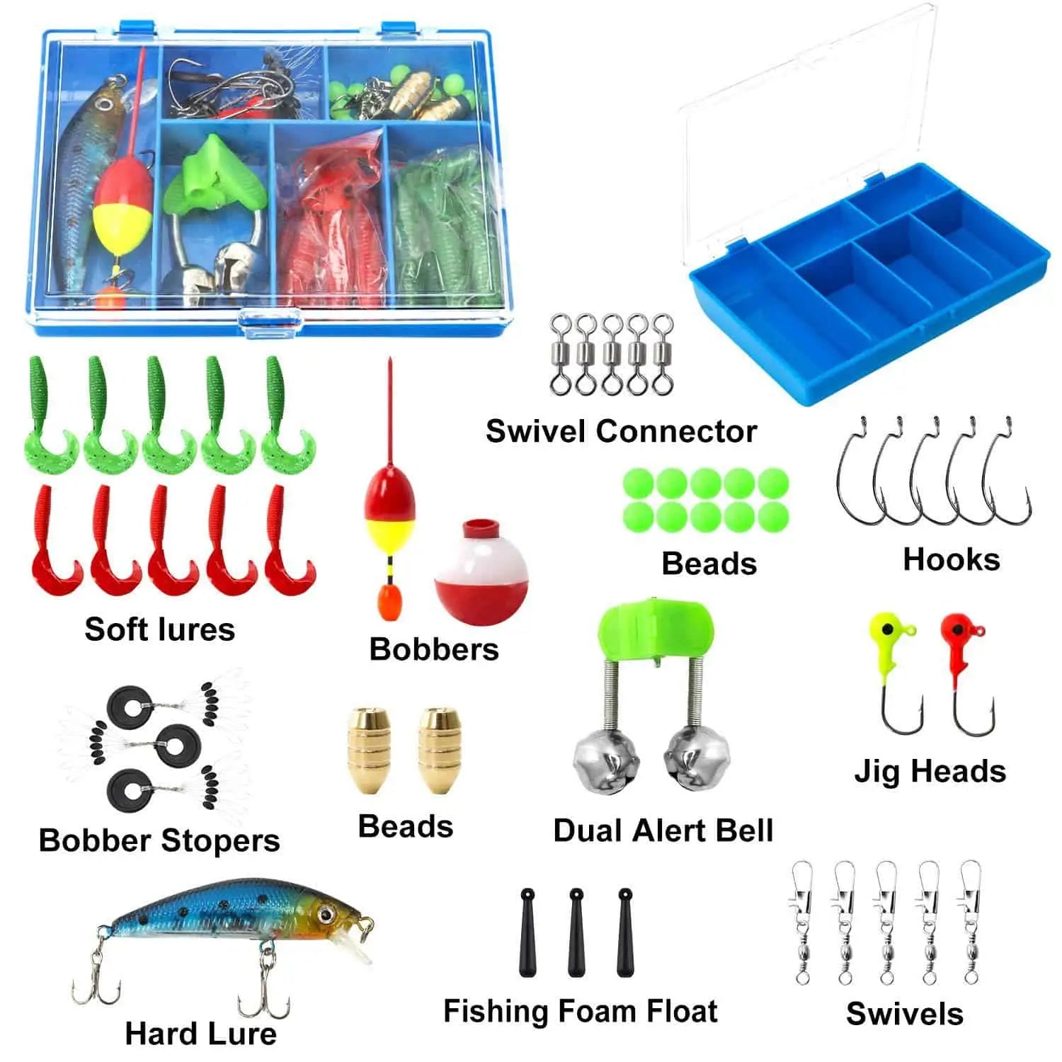 PLUSINNO KFR4 Kinder-Angelruten-Kombi-Komplettset ohne Netz